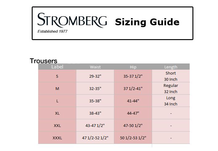 Stromberg Herren Golfshorts Sintra – Atmungsaktiv, Feuchtigkeitsabweisend, Stretch, Straight Fit